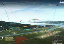 ‘하늘 나는 자동차’ 상용화 위한 대규모 실증사업 본격 추진