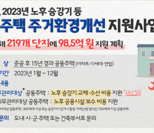 올해 노후 공동주택 219개 단지 보수비용 지원
